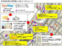 ゼンリンとソニースタイル、みんなの地図3 で観光支援 画像