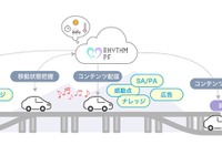 高速道路ユーザーの状況や季節、時間などに応じたコンテンツを提供 画像