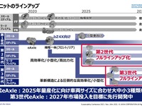 アイシンが2000億円投資へ---2025年にeAxle生産能力450万基に 画像