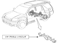 改造自動車届出漏れ、メーカー6社に厳重注意…国交省 画像