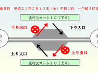 北陸道 流杉スマートICで一時閉鎖　2月13日未明 画像
