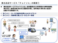 地方銀行運営の池田泉州HDが乗合送迎サービスに参入へ、アイシンと提携 画像