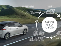 神戸製鋼所の「グリーンアルミニウム原料」のアルミ板材、日産車に順次適用 画像