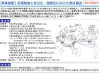 国際物流の多元化へ、代替手段・ルートを実証実験へ…事業者募集　国交省 画像