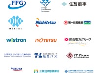 EVモーターズ・ジャパンに新たに2社が出資へ、工場建設費用などに充当 画像