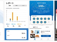 優良ドライバーにコンビニなどで使えるクーポン発行、ドラレコで「安全運転チャレンジ」 画像