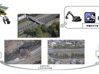 自衛隊ヘリから高速道路の被災状況をリアル配信　NEXCO西日本で訓練 画像