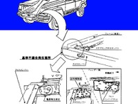 【リコール】ジープ『チェロキー』が国交省からお目玉 画像