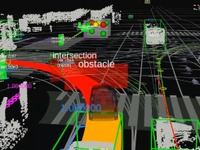 自動運転サービス事業化を支援、新会社が発足へ 画像