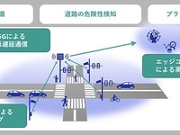 5GとAIで交通状況をリアルタイム解析・把握…NECが米国で実証実験 画像