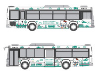 都営バスにバイオ燃料、58両が運行開始へ　キティちゃんも応援 画像