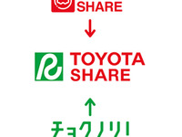新「TOYOTA SHARE」2月1日始動、カーシェアとレンタカーのメリットを統合 画像