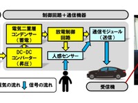 照明器具の排熱電力で路車間を無線通信…アイシンが開発 画像