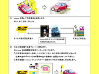 パーク24と西日本鉄道、ICカード利用のパーク＆ライド 画像