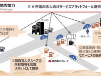 EV用充電設備を複数の企業でシェア　関西電力が実証実験へ 画像