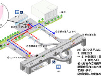 首都高、スマートPAサービス 実験を開始 画像