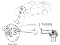 【改善対策】三菱 ギャランなど3車種4万台…ブレーキ 画像