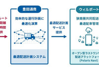 パイオニアと豊田通商、最適配送計画サービスの提供開始…物流DXを推進 画像