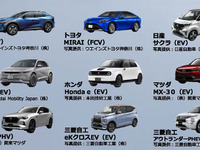 次世代自動車試乗会、9モデルが横浜に集結　2月23日 画像