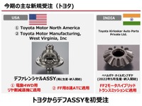 【株価】武蔵精密が4日続伸、四輪駆動車向け装置をトヨタから初受注 画像
