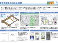 バリアフリー・ナビプロジェクト推進に向けて今後の取り組みを検討 画像