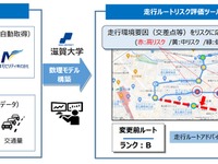 自動運転のルートについてリスクを評価するツール、あいおいニッセイ同和損害保険が開発 画像