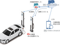 EV充電インフラ「テラチャージ」、日東工業の充電器を採用 画像