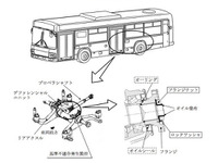 【リコール】いすゞの路線バス エルガ などの動力伝達装置 画像