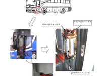 【リコール】日野の観光バス セレガ、走行中に扉が開く 画像