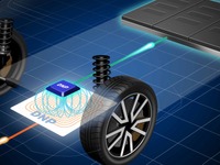 ワイヤレス充電の軽商用EVがナンバー取得、公道で走行試験を開始［動画］ 画像
