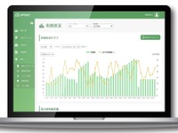 商用EVの充電と運行を一括管理、アークエルがシステムを開発 画像