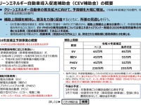 EV補助金の見直し、一部で減額も…4月1日登録から 画像
