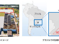 ブラジルでエアバッグやハンドルの生産能力強化、豊田合成が南米での販売拡大 画像