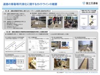 当事者目線で高齢者や障害者の移動を円滑化…国交省がバリアフリー評価について議論へ 画像