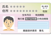 マイナカードで交通サービスを高度化へ、国交省が制度創設 画像