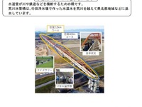 往復2.2km、日本一長い水管橋を歩く「荒川水管橋見学会」　5月13日 画像