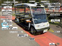 レベル4自動運転車実証実験を許可する基準に改訂…警察庁が通達 画像