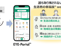 NTTデータ関西が地域活性化スマートシティアプリ 「EYE-Portal」開発へ 画像