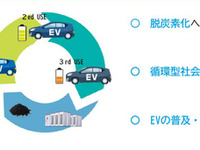 リユースEVを公用車に活用、住友三井オートサービスなどが大阪で運用実証開始 画像
