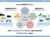 ホンダが台湾TSMCと協業、車載半導体の安定調達目指す 画像