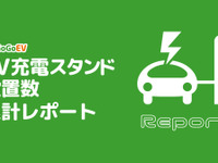 国内EV充電スタンド設置数は1万9813拠点、前月から49拠点増加…GoGoEV調べ 画像