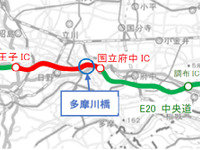 中央道・多摩川橋リニューアル工事、工事規制終了時期を4年延長…2027年上半期まで 画像