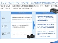 JVCケンウッド、中国の自動車メーカー向けナビ製造拠点を閉鎖へ 画像