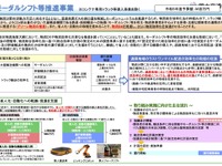 物流危機解消に向けてモーダルシフトや省人化機器導入、国交省が支援 画像