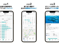 CO2削減につながる自動車時差通勤を支援、パイオニアとDATAFLUCTが新サービスを共同開発 画像