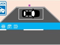 路上に設置するEV充電器に関するガイドライン---国交省が作成 画像