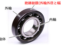 耐電圧100V以上、NTNがe-Axle向け耐電食軸受を開発 画像