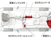 マツダ CX-7 ディーゼルに尿素SCRシステムを搭載…欧州で今秋発売 画像