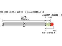 トヨタグループの愛知製鋼でも不正発覚、契約規格外の鋼材を出荷［新聞ウォッチ］ 画像