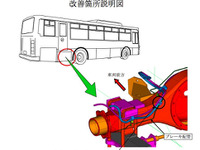 【リコール】日産ディーゼル 路線バス4車種…ブレーキが効かない 画像